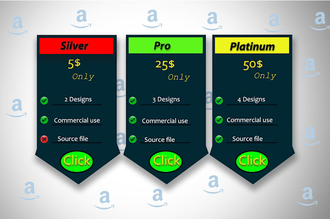 Design a plus content banners by Nvm111111 | Fiverr