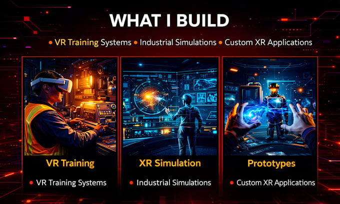 develop a professional VR or xr experience in unity