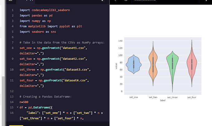 Do data visualization with matplotlib, seaborn and d3 js by ...