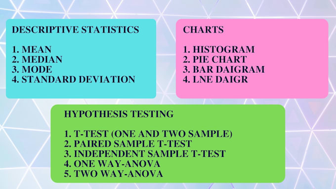 do statistical data analysis with IBM spss and excel