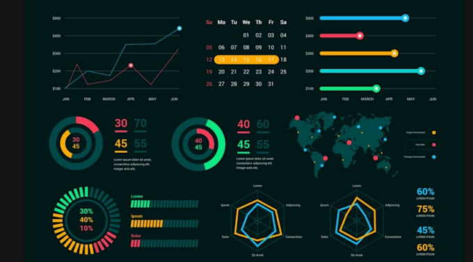Do data visualization and modeling and data cleaning using python and ...