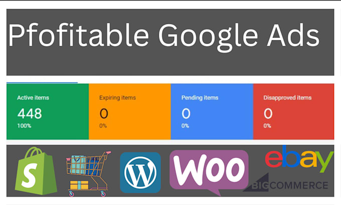 setup highly profitable google ads adwords PPC campaign