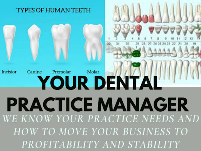 do dental billing complete rcm, claims submission, payment posting, benefits, ar
