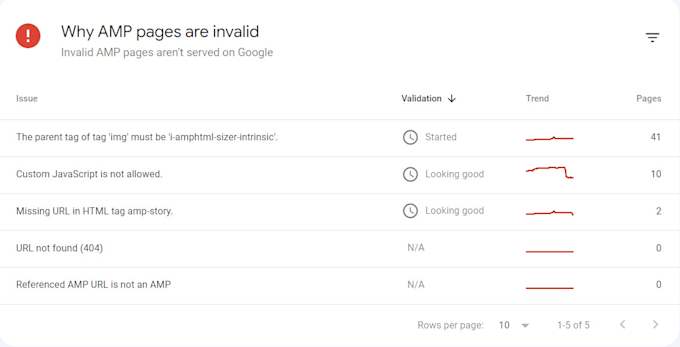 fix wp errors and bugs, fix responsive errors and issues