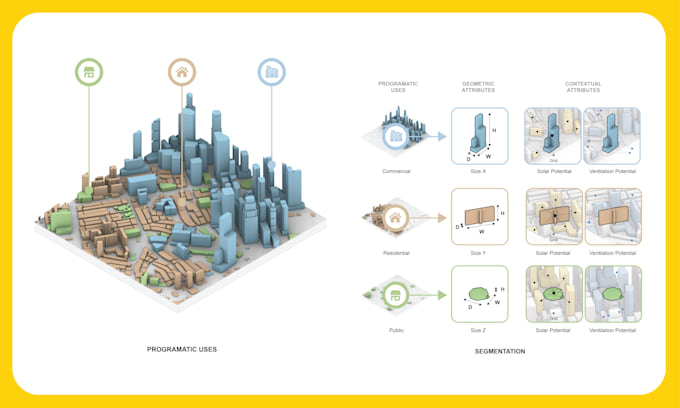 create map illustrations and site drawings