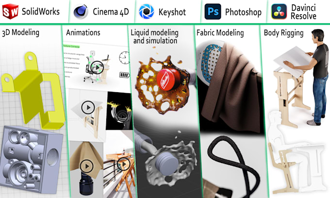 do 3d modeling photorealistic rendering product promo with