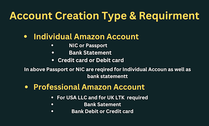 setup and create amazon seller central and manage it