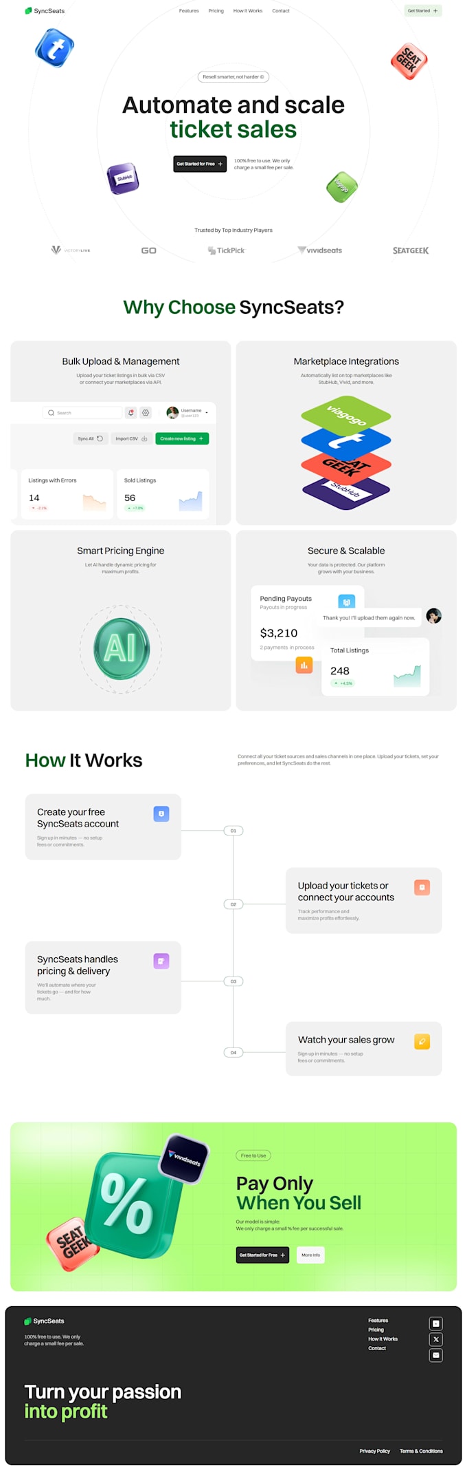do website development, web design as a full stack developer