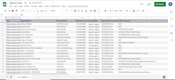 do perfect zillow scraping for real estate within 24 hours