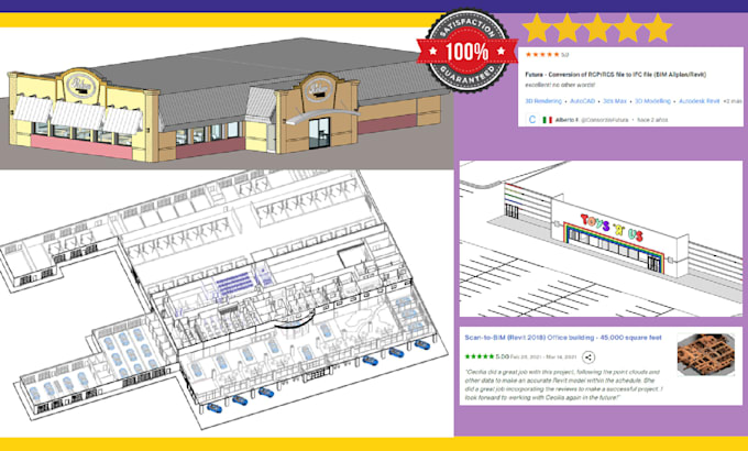 do perfect commercial, industrial 3d modeling with revit
