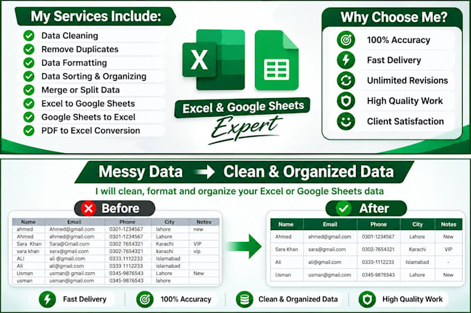 clean, format, organize, and remove duplicates from excel or google sheets