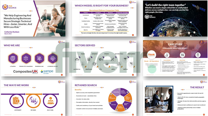 do investor pitch deck, startup pitch deck, presentation template design