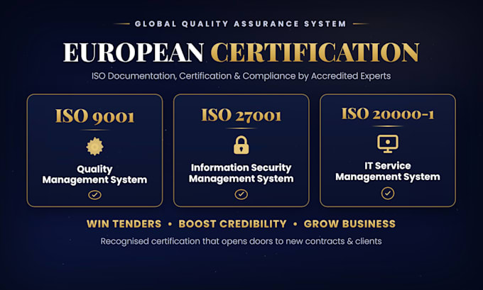 give iso 9001, 27001, 20001 documentation and certification