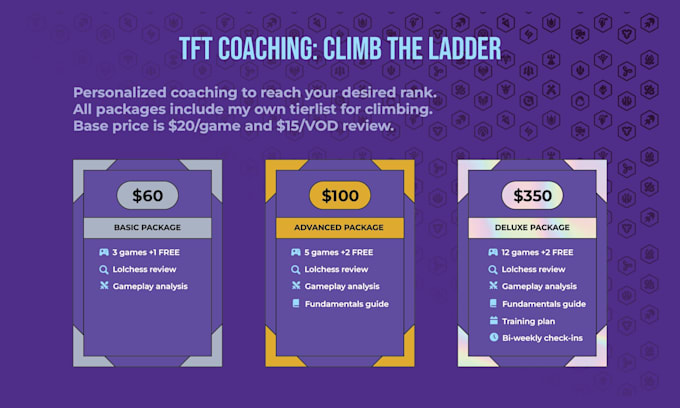 coach you in tft as a professional player