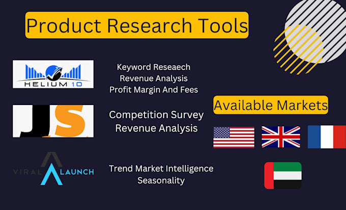 do amazon product research for fba private label