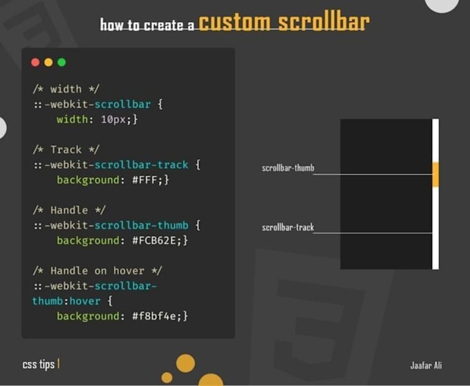 Create html css bootstrap responsive and unique website by Taposhirabea ...