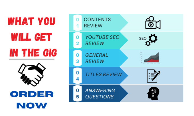how to Engage audiences with internationally optimized SEO