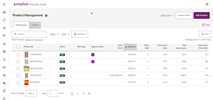wayfair item listing optimization waymore content a to z store management