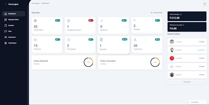 design and build custom websites