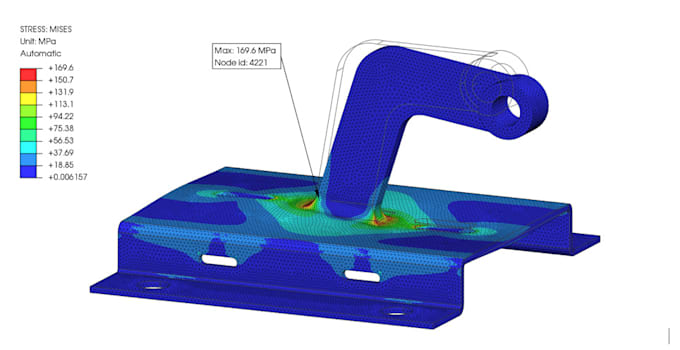 do structural analysis fem,fea