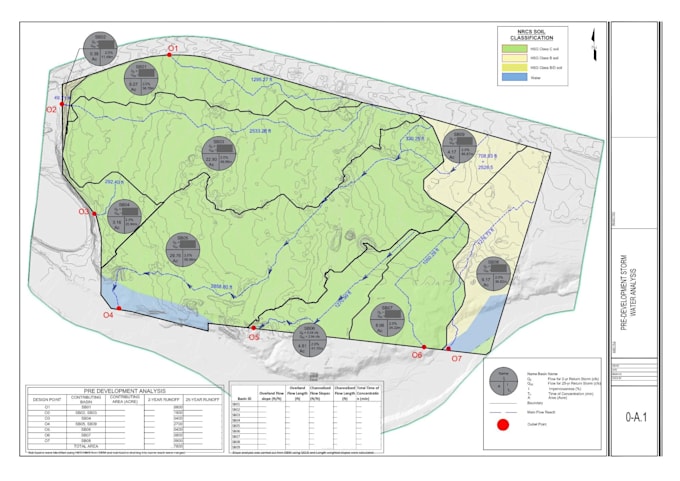 carryout storm water analysis