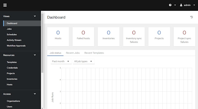 ansible scripting and configurations