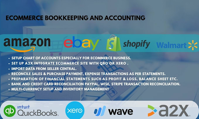 do ecommerce bookkeeping services for amazon, and shopify