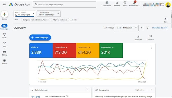 audit and optimize google ads PPC campaign as a SEM specialist