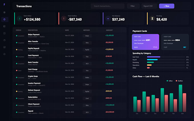 build a fintech app with secure payment integration