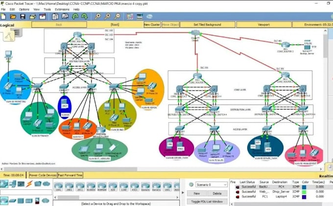 Assist in cisco packet tracer ccna networking projects by Fatmastc | Fiverr