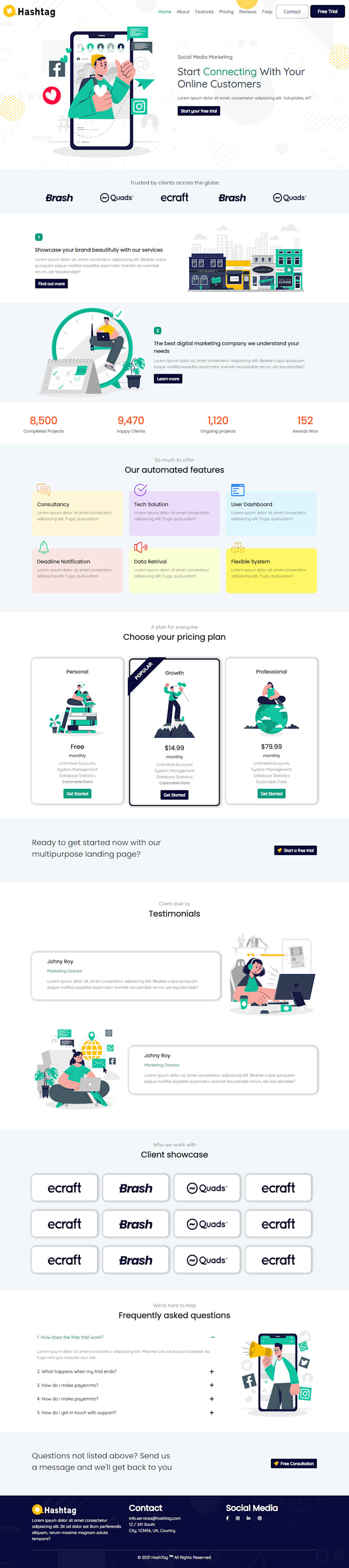 figma to responsive html