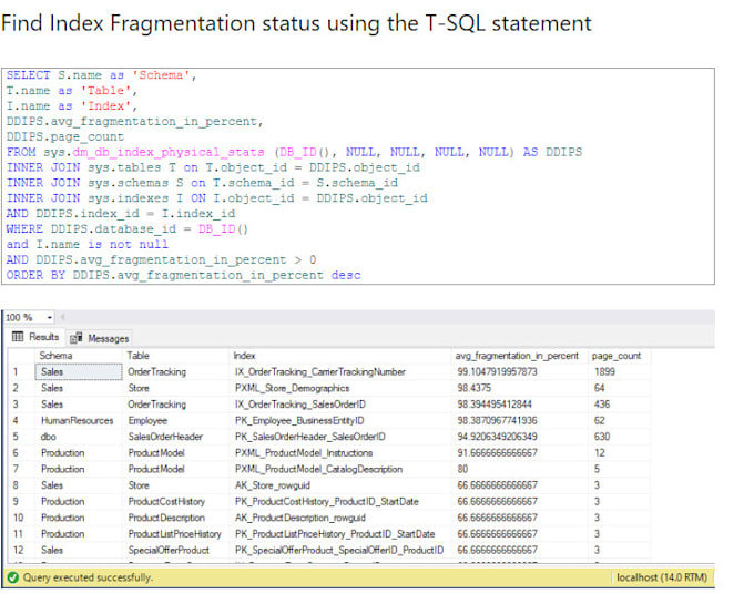 Do Optimization Of Sql Database Query By Sauravs344 Fiverr Do Optimization Of Sql Database Query By Sauravs344 Fiverr