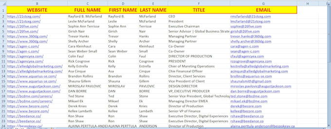 do b2b lead generation and linkedin research