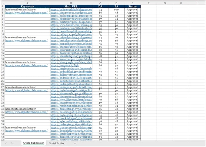 do 200 manual contextual backlinks and article submissions for maximum SEO boost