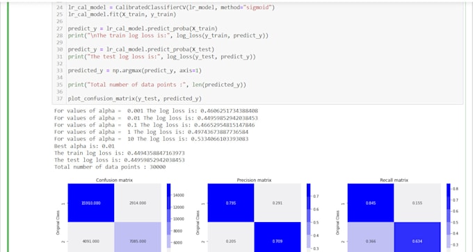 optimize your existing model with the highest accuracy