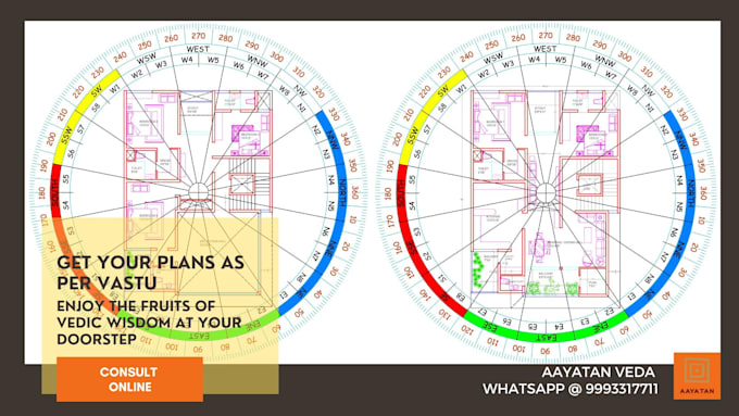 give vastu review for your new floor plan