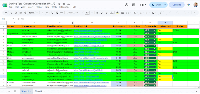 do influencer research and influencer outreach for your marketing campaign