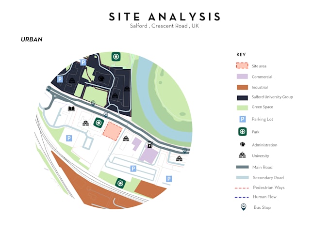 design an architectural site analysis or case study for you