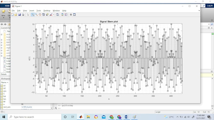 do data representation including graphs and charts plots