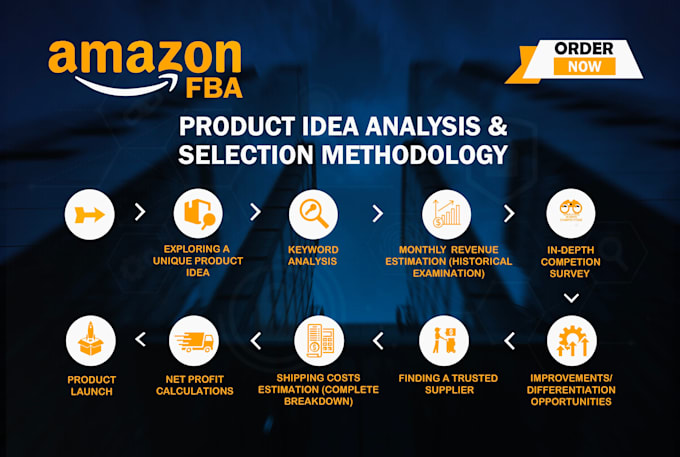 be your expert virtual assistant amazon for  a to z account management