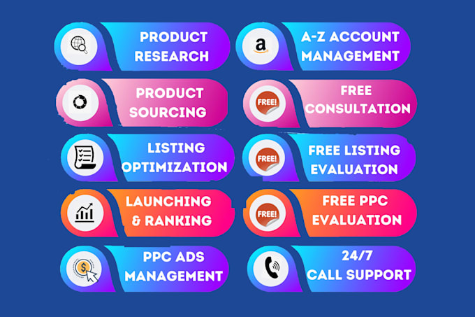 be your expert virtual assistant amazon for  a to z account management