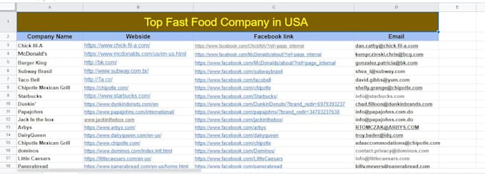 Do data entry, web search, copy paste, word and excel sheet by ...