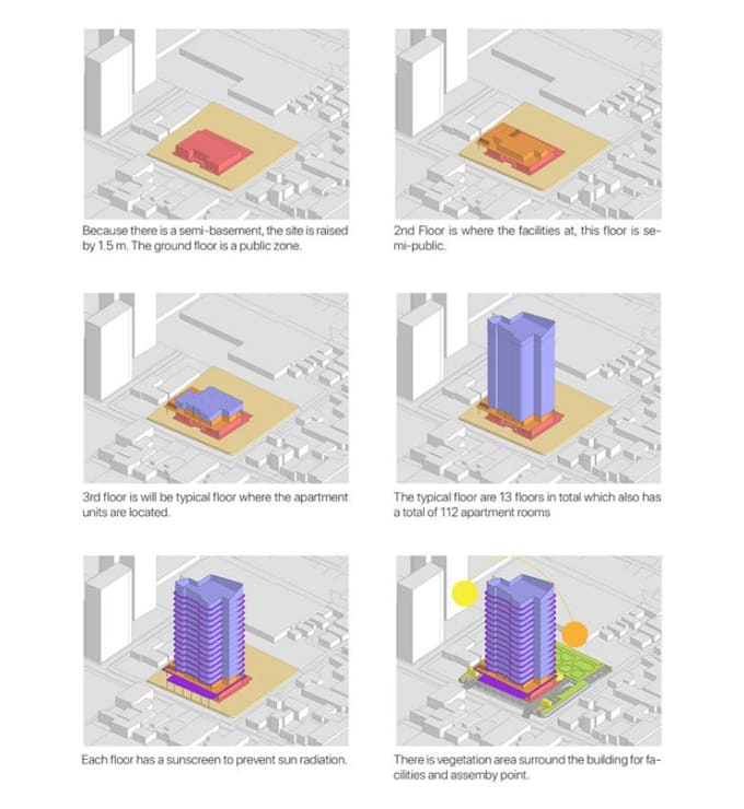 create architectural diagrams for your project