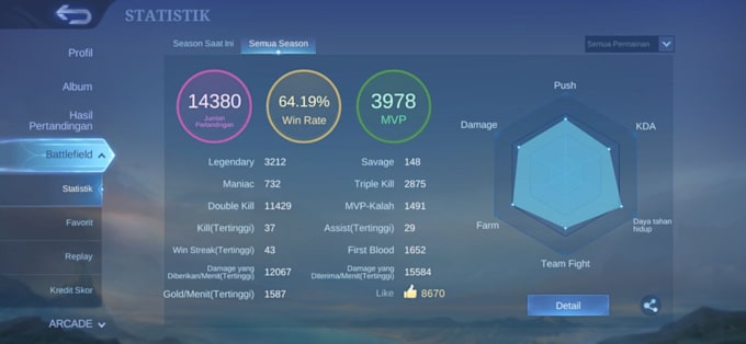 push you mobile legend rank up to mythic