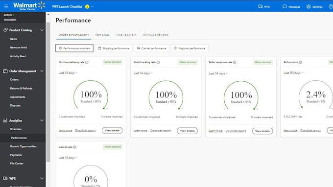 manage your walmart dropshipping store a to z