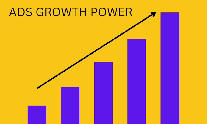 manage  your flipkart ads CPC ROI to grow sales