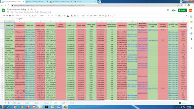 wordpress data entry and product upolad