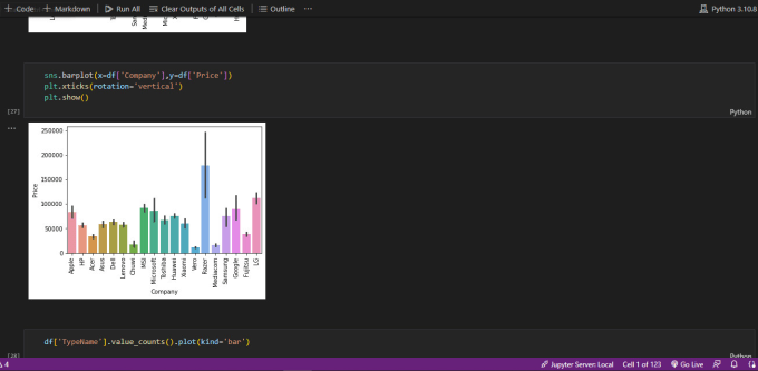 Machine learning and data visualization projects in python by Data ...