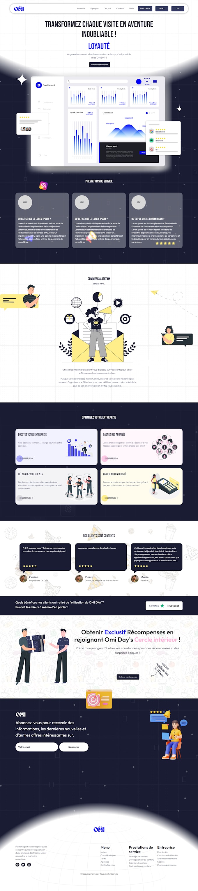 building ai driven functional website