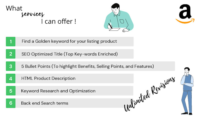 do amazon SEO listing optimization with rufus compatibility